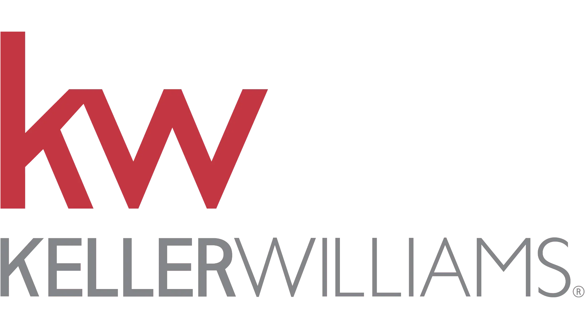 Keller Williams Keller Williams